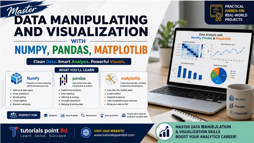 Data Manipulating and Visualization with Numpy, Pandas, Matplotlib